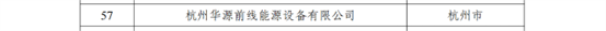 圖片2 圖片2